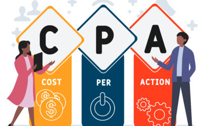 CPA Marketing and 123 Profit With Aidan Booth [LNIM242]