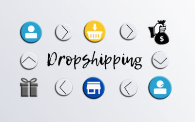 Drop Shipping Basics: How to Start Your Own eCommerce Business [LNIM143]